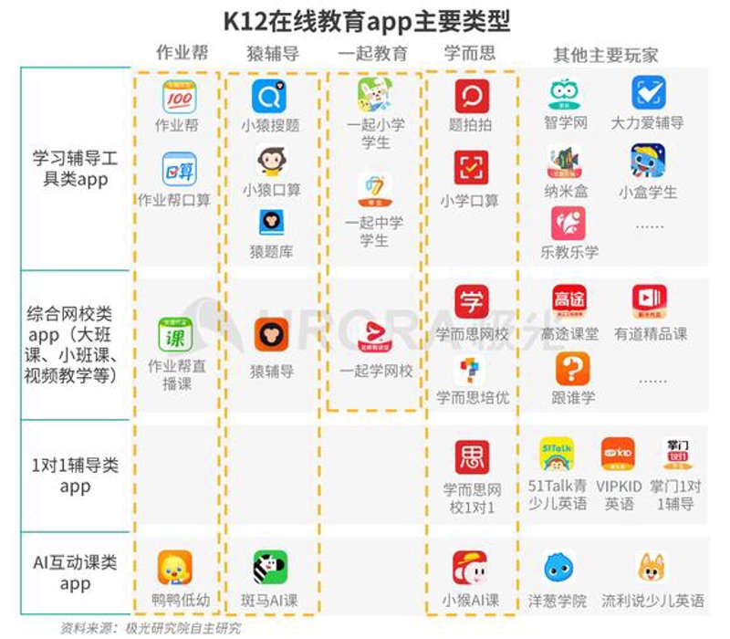 教育云：智慧教育的未来引擎